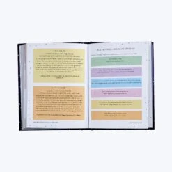 Be Your Own Astrologer -Home Furnishings Store 3040428 4